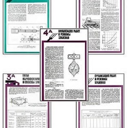 Плакаты «Хранение картофеля при интенсивной технологии выращивания»